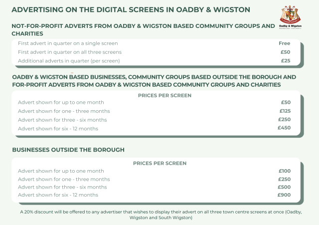 Pricing for advertising on town centre screens in oadby & wigston