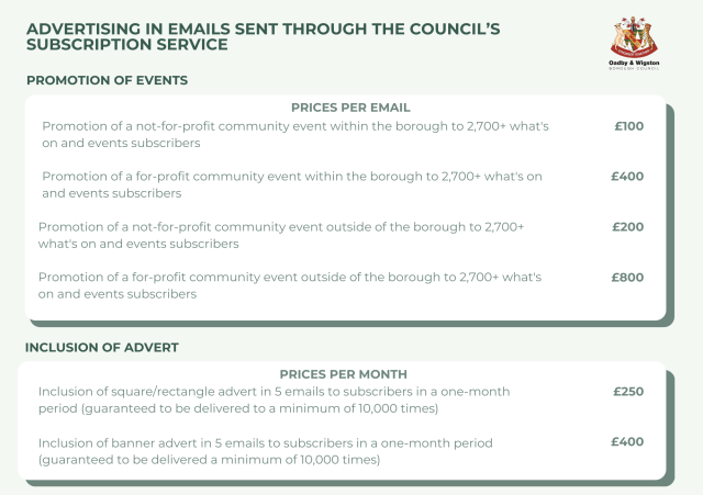 Pricing for advertising through council's email subscription service