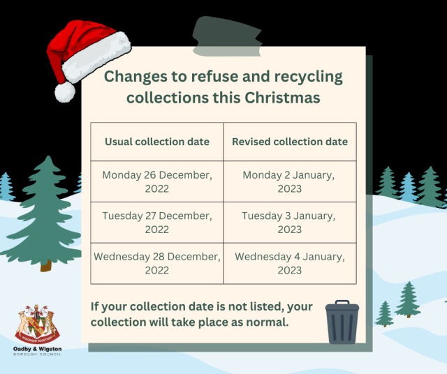 Graphic showing revised Christmas waste collections.Collections usually on Monday 26 December 2022 will take place on Monday 2 January 2023Collections usually on Tuesday 27 December 2022 will take place on Tuesday 3 January 2023Collections usually on Wednesday 28 December 2022 will take place on Wednesday 4 January 2023